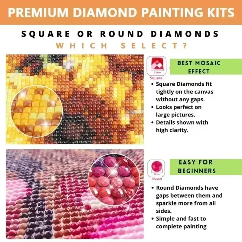 1 Buah Kit Lukisan Berlian Pik - Resin Art Kits ulasan dan harga