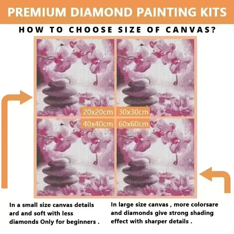 1 Buah Kit Lukisan Berlian Pik - Resin Art Kits ulasan dan harga