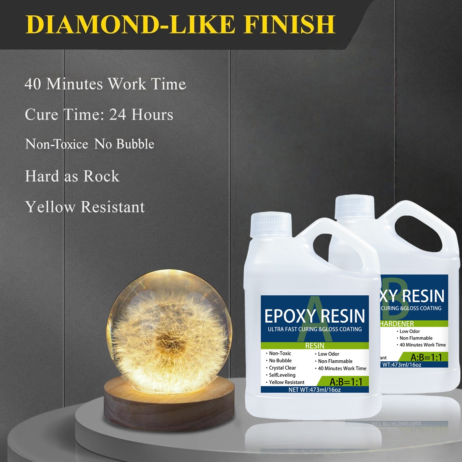 Kit Resin Epoksi 32OZ, Resin S - Resin Art Ratio ulasan dan harga