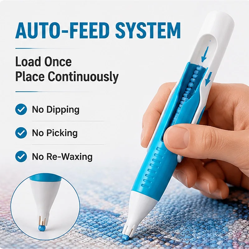Dispenser Manik-manik Lukisan  - Resin Art Pen ulasan dan harga